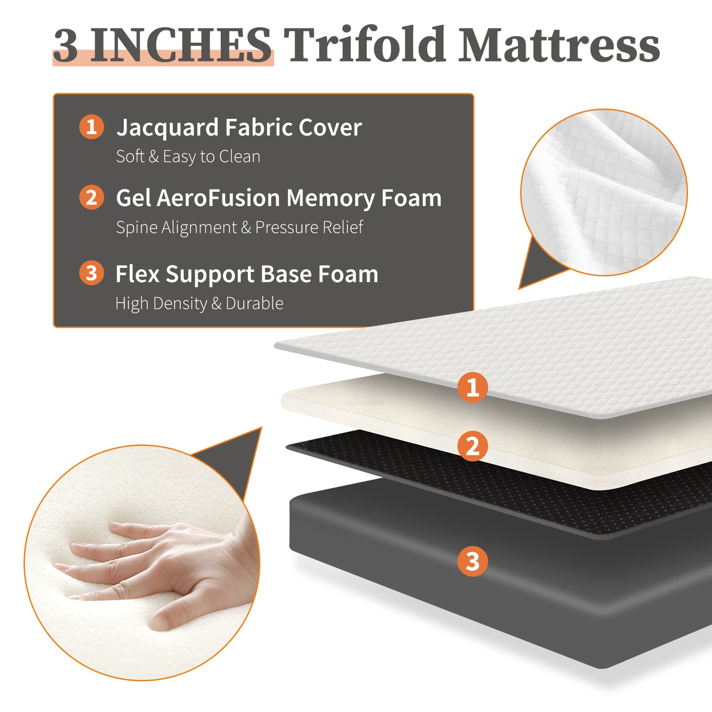 Triple Fold Pad